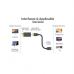 Перехідник DisplayPor M to HDMI F v.2.0 4K 60Hz PVC Vention (HBPB0)