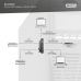 Источник бесперебойного питания Digitus 10000VA DN-170107 (DN-170107)