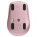 Мишка Logitech MX Anywhere 3S Wireless Rose (910-006931)