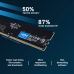 Модуль памяти для компьютера DDR5 8GB 4800 MHz Micron (CT8G48C40U5T)