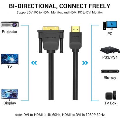Кабель мультимедийный HDMI M to DVI M 2.0m black Vention (ABFBH)