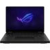 Ноутбук ASUS ROG Zephyrus Duo 16 GX651AX-SR100X (90NR0NT2-M004C0)