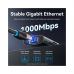 Концентратор Vention USB-C 7-in-1 USB-C PD + USB 3.2 + USB 3.0 + USB 2.0 + RJ45 + SD/TF + HDMI 0.15m (TGUHB)
