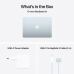 Ноутбук Apple MacBook Air 13 M4 A3240 Sky Blue (MC6U4UA/A)