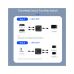 Разветвитель Orico HDMI 2.0 1x2, 4K (CA913510)