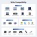 Концентратор Ugreen USB-C to HDMI + 2xUSB 3.2 + USB-C 3.2 + RJ45 + PD CM512 gray (45000)