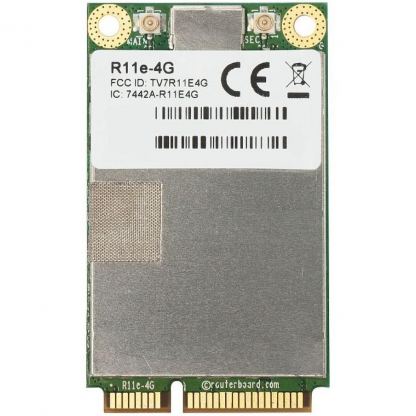 Плата расширения для АТС Mikrotik R11e-4G