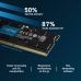 Модуль памяти для ноутбука SoDIMM DDR5 32GB (2x16GB) 5600 MHz Ripjaws Micron (CT2K16G56C46S5)
