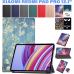 Чехол для планшета BeCover Smart Case Xiaomi Redmi Pad Pro 12.1'' Spring (711313)