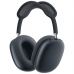 Навушники Apple AirPods Max 2 Midnight (MHWK4ZE/A)