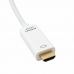 Кабель мультимедийный DisplayPort to HDMI 2.0m Extradigital (KBD1669)
