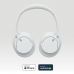 Наушники Sony WH-CH720N Wireless White (WHCH720NW.CE7)