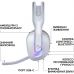 Наушники Logitech G522 Lightspeed Wireless Gaming Headset White (981-001550)