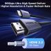 Кабель мультимедийный HDMI M to HDMI M 2.0m V2.2 16K60Hz 96Gbps braided black Ugreen (65900)