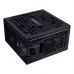 Блок питания Lian Li 1000W (G9P.RS1000G.B000.EU)