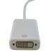 Кабель мультимедийный Mini DisplayPort to DVI 0.15m Extradigital (KBD1677)