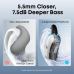 Навушники Anker SoundСore V40i White (A3878G21)