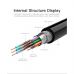 Кабель мультимедійний VGA 8.0m ferrite Vention (DADBK)