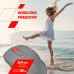 Мышка Canyon OnClick 20 Wireless Pink (CNE-CMSW20P)