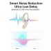 Наушники Choetech Open-ear з LED дисплеєм Beige (BH-T25-SK)