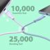 Дата кабель USB-C to USB-C 1.0m 60W (20V/3A) premium J5create (JUCX17W-N)